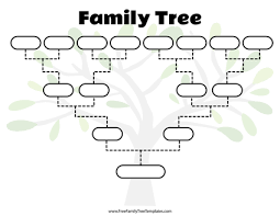 42 family tree templates for 2018 free pdf doc ppt