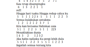 Not Pianika Lagu Anji Hingga Hari Tua