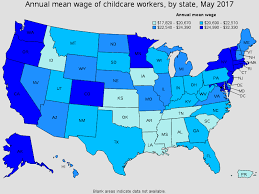 Childcare Workers