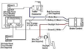 When comparing wire thickness, a smaller gauge number. How To Install An Electric Brake Controller Trailer Wiring Diagram Electrical Diagram Trailer