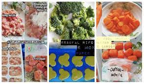 Soalnya kalau gak lengkap, bisa dipastikan kamu disuruh pulang buat mempersiapkannya. Buat Stok Bahan Masakan Untuk Anak 5 Minit Dah Siap Semudah Abc