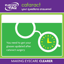What Happens After A Cataract Operation You Will Be Told How To Look After Your Eye Before You Leave The Hospital You Wi Cataract Surgery Cataract Eye Health