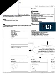 Provides engineering expertise to engineering personnel and other departments when needs arise. 7 Ipv Aqemm 01 11 Turtle Diagram Production Business Process Economies