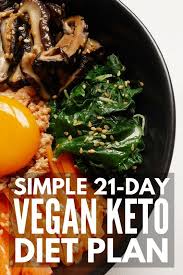 Pin On Vegan