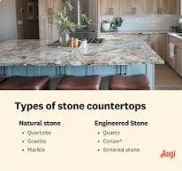 Engineered Stone vs. Natural Stone | Angi