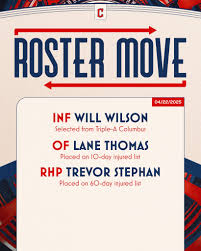 Pitchers and catchers report in 114 days.