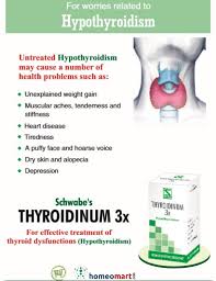 Buy Schwabe Thyroidinum 3x Tablets For Symptoms Of Thyroid Problem Homeopathy Remedies Online Symptoms Of Thyroid Problems Homeopathy Thyroid Symptoms
