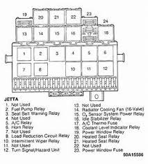 I changed the battery and the alternator before learning that the cable tends to go bad. Diagram 2006 Volkswagen Jetta Fuse Box Diagram Full Version Hd Quality Box Diagram Diagrameaganh Tartufoecioccolato It