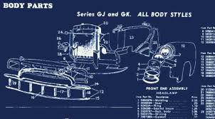 Studebaker wiring diagrams the old car manual project. 1946 53 American Classic Car Technical Sheets