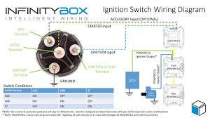 You will need a wiring diagram to figure out the order. Wiring An Ignition Switch Infinitybox