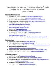 Places To Visit In Va That Relate To 4th 5th Grade Science And Social Studies 5th Grade Science Social Studies Homeschool Social Studies