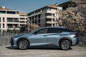 Image result for Eminent White 2023 RZ