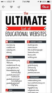 The Ultimate List Of Educational Websites Learning Websites Educational Websites Life Hacks For School