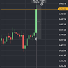 Selling 0.026 bitcoin you get 3132.357 stellar lumens at 16. 1