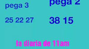 Maybe you would like to learn more about one of these? Resultados De La Diaria 11am Y Pronostico Youtube