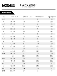 Come Scegliere La Taglia Hoka One One Guida Rapida Alla