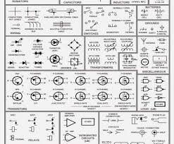 Electrical Wire Types Pdf Cleaver Electrical Wire Types