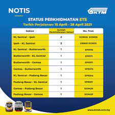 Tentera laut diraja malaysia (tldm) adalah berperanan bagi menentukan keselamatan di kawasan pantai dan perairan wilayah dan keselamatan kepentingan bagi anda yang ingin pergi ke sesuatu destinasi dengan menggunakan perkhidmatan tren ktmb, kini anda boleh membuat tempahan tiket. Ktm Berhad Startseite Facebook