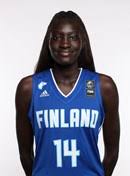 The following 2 files are in this category, out of 2 total. Awak Kuier Fin S Profile Fiba U18 Women S European Championship Division B 2018 Fiba Basketball