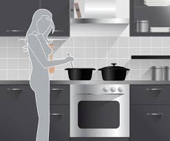 mehr ergonomie in der kuche die richtigen kuchenmasse kuche co kuchenmasse arbeitsplatte kuche kuche