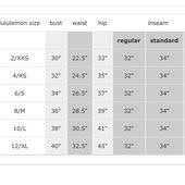 Lululemon Size Chart Bra Size Charts Womens Wholesale Clothing Lululemon