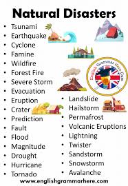 Natural Disasters Names In English Disasters List And Definition Natural Disasters Names In English I In 2020 English Teaching Materials English Phrases English Words