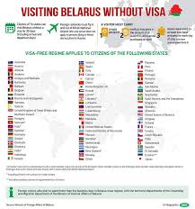 Tourist visa is required for malaysians traveling in mainland china excluding hong kong & macau. Tourism In Belarus Nearly Doubles A Year After Introduction Of Visa Free Travel Visaguide World