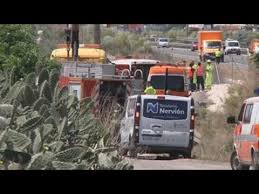 Muere En Accidente De Trafico El Futbolista Jose Antonio Reyes Youtube