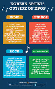 Although I M Not A Huge Fan Of Kpop I Have Nothing Against It I Just Wanna Give Some Love To Some Other Art Korean Words Learning Korean Lessons Learn Korean