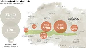 Pin On News Out Of Africa