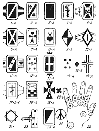 Thief In Law Ring Designs Reearch For Alternative Guide Project Russian Prison Tattoos Criminal Tattoo Russian Tattoo