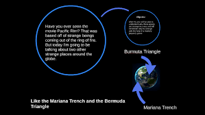 Have you ever seen by aidan corrales