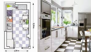 Las cocinas en nuestros hogares pueden clasificarse según la distribución que se haga de su espacio. Decorar Cocinas Pequenas Tutorial Paso A Paso Decoracion