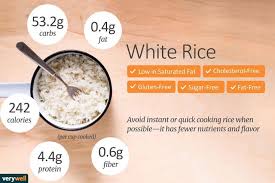 How To Choose The Healthiest Type Of Rice For Your Diet Rice Nutrition Rice Nutrition Facts Nutrition Facts