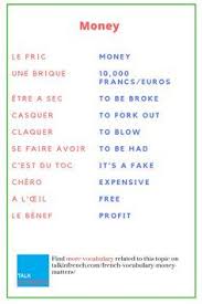 Upgrade Your French Vocabulary Related To Money With These Amazing Slang Words And Phrases Download T Basic French Words French Flashcards French Vocabulary