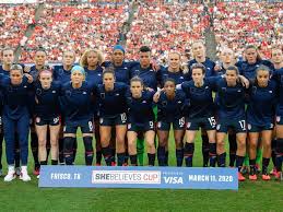 Click here for the confirmed uswnt olympics roster goalkeepers. Video Uswnt Black Lives Matter Warm Ups Vs The Netherlands