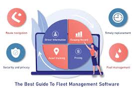 Netherlands post , also named postnl , belongs to the same company as tnt,committed to receive item at delivery office (inb). The Best Guide To Fleet Management Software