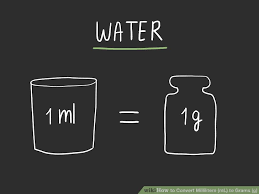 3 Easy Ways To Convert Milliliters Ml To Grams G Wikihow