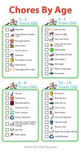 7 best sticker chart printable images sticker chart kids