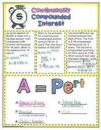 Continuously Compounded Interest Doodle Graphic Organizer By Algebrasaurus Algebra Interactive Notebooks Graphic Organizers Rational Expressions