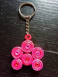 Expert customer service · best value · expert customer care Key Tag Buy Srilankan Lk