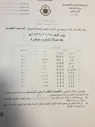 بقايا ميكانيكي رجل لوحات مميزه المرور allseasonsoutdoorkitchens com