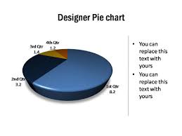 Pie Chart Template For Powerpoint Doughnut Charts
