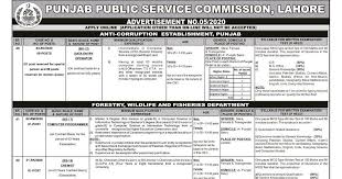 Today Jobs Sunday Jobs Ppsc Jobs Recruitment Jobs Educator Jobs Educator Jobs Job Education
