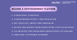 Types of exchanges has been introduced after the success of bitcoin launch. How To Build A Cryptocurrency Exchange Platform Aalpha