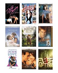 Watch or download latest movies and tv shows in watchmovies.click enjoy unlimited streaming free movies. Romance Movies Every Girl Should Watch Once Chicago Public Library Bibliocommons