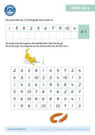 met dit werkblad oefen je de tafel van 1 vul de kolommen met de tafelsommen in en vind zo de j tafels van vermenigvuldiging vermenigvuldigen vermenigvuldiging