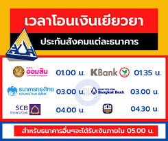 สิทธิประกันสังคม มาตรา 33,39,40 มีอะไรบ้าง เช็คสิทธิ์ปร … Gxvdvsvbkdhgxm