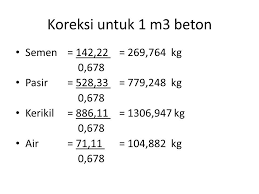 Perancangan Campuran Adukan Beton Perbandingan Volume Ppt Download