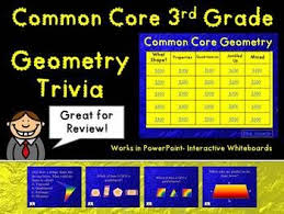 Trivia is definitely not just a game reserved for adults—kids love it too, and it's an excellent way to test their knowledge and boost their . Common Core 3rd Grade Geometry Trivia Game Great For Review Geometry Lesson Plans Teaching Math Geometry Lessons